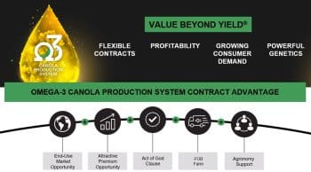 O3 Contract Advantage