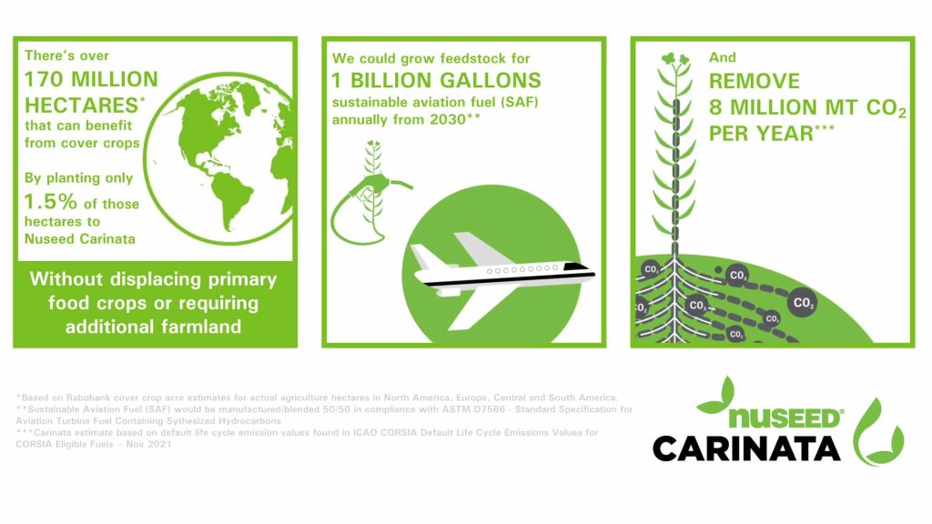 A better answer to reducing or removing carbon - NC IMPACT INFOGRAPHIC withpump v15